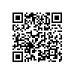 CR0402-FX-25R5GLF QRCode