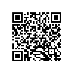 CR0402-FX-3091GLF QRCode