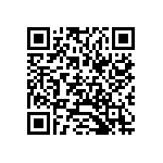 CR0402-FX-3160GLF QRCode