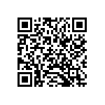 CR0402-FX-3163GLF QRCode