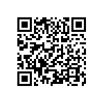 CR0402-FX-3601GLF QRCode