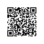 CR0402-FX-3603GLF QRCode