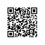 CR0402-FX-4303GLF QRCode