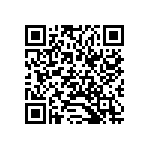 CR0402-FX-5233GLF QRCode