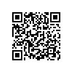 CR0402-FX-6191GLF QRCode