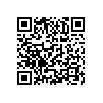 CR0402-FX-8251GLF QRCode