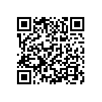 CR0402-FX-8252GLF QRCode