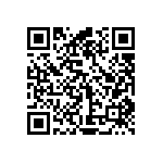 CR0402-FX-8253GLF QRCode