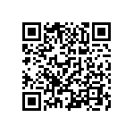 CR0402-FX-9530GLF QRCode