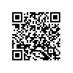 CR0603-FX-1581ELF QRCode