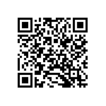 CR0603-FX-1583GLF QRCode