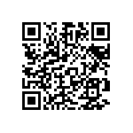 CR0603-FX-43R2ELF QRCode