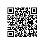 CR0603-FX-71R5ELF QRCode