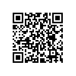 CR0603-J-2R2ELF QRCode