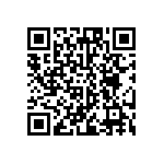 CRA06S0431K00FTA QRCode