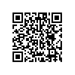 CRA06S04368K0JTA QRCode