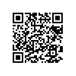 CRCW020121R5FNED QRCode