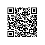 CRCW0201220KFNED QRCode