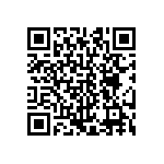 CRCW0201510KFNED QRCode