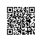 CRCW020152R3FNED QRCode