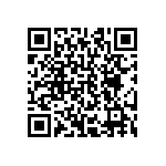 CRCW020160R4FKED QRCode