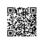 CRCW0201619KFKED QRCode