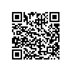 CRCW0201619KFNED QRCode