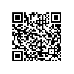 CRCW020171R5FKED QRCode