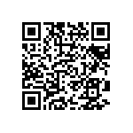 CRCW020193R1FKED QRCode