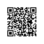 CRCW0402110KDKEDP QRCode