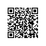 CRCW040211R3FKEDHP QRCode