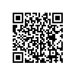 CRCW0402130RFKED QRCode