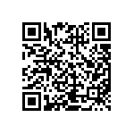 CRCW040214R3FKEDHP QRCode