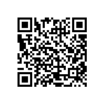 CRCW040215R0FKED QRCode