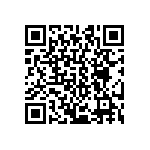 CRCW040215R8FKED QRCode