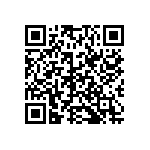 CRCW040218K2DHEDP QRCode