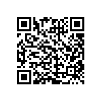 CRCW0402191RFKED QRCode