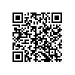 CRCW0402196RDHEDP QRCode