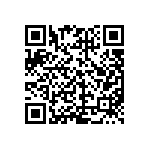 CRCW0402196RFKEDHP QRCode