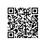 CRCW040219K1FKEDHP QRCode