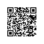 CRCW040219R1FKEDHP QRCode