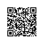 CRCW04021M00FKED QRCode