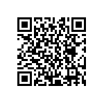 CRCW04021M00FKEE QRCode