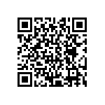 CRCW04021M00FKTE QRCode