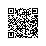 CRCW04021M15FKED QRCode