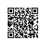 CRCW04021M65FKED QRCode