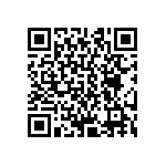 CRCW04021M82FKED QRCode