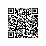 CRCW04021M96FKED QRCode