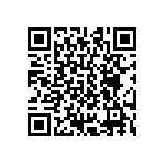 CRCW04021R05FKED QRCode