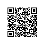 CRCW04021R20FKED QRCode